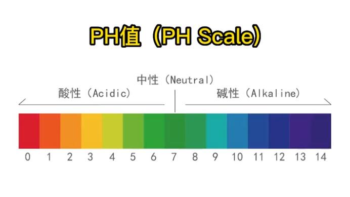 滌綸繩和尼龍繩的區別